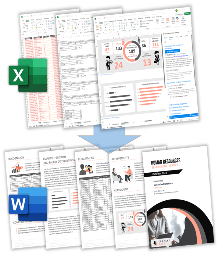 HR Report and Dashboard Template